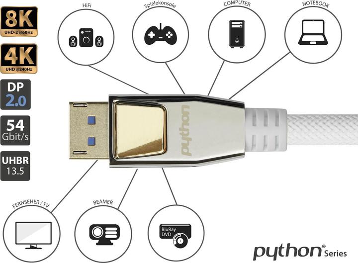 Actual product image Good Connections DisplayPort - DisplayPort (3 m)
