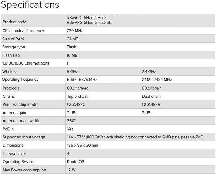 Produktbild MikroTik Outdoor Access Point RBwAPG-5HacT2HnD, wAP-AC (867 Mbit/s)
