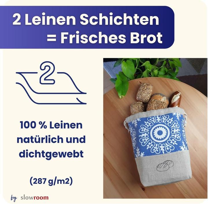 Actual product image Slowroom Brotbeutel