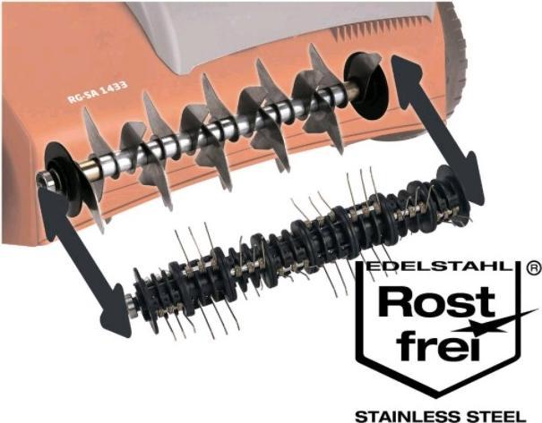 Image du produit Einhell Rg-Sa 1433