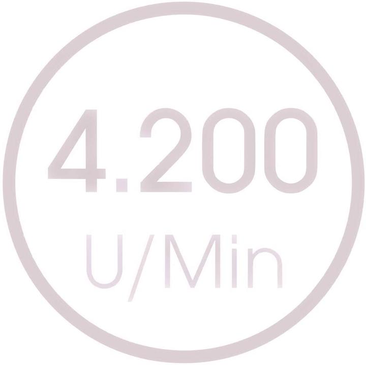 Produktbild Livington MagiCut (1000 ml, 300 W)