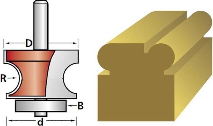 Immagine prodotto Faithfull Router Bit Tct 3.2mm Ecke Wulst 14in Shank