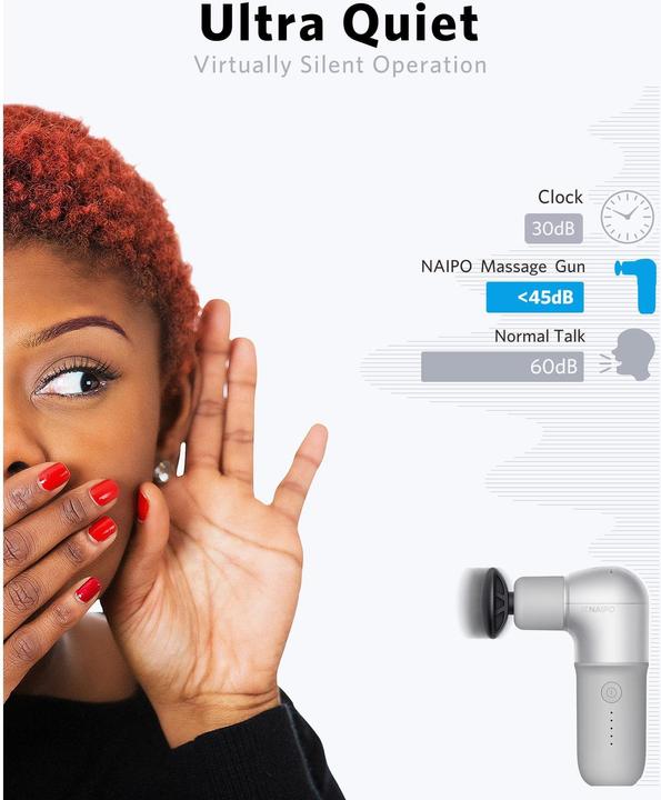 Actual product image Naipo Massage Gun