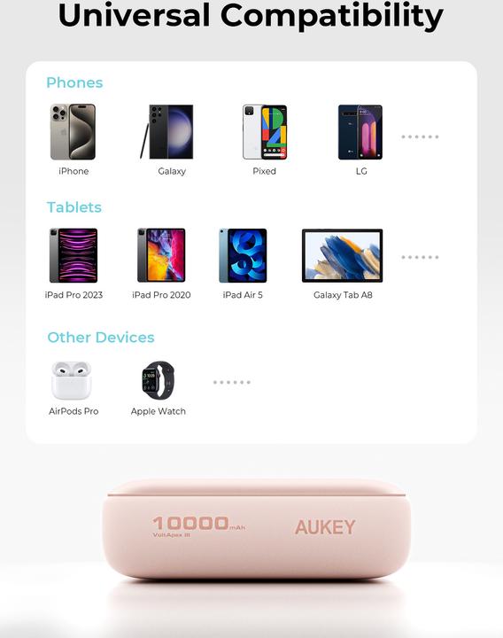Actual product image Aukey Spark Mini (10000 mAh, 20 W, 37 Wh)