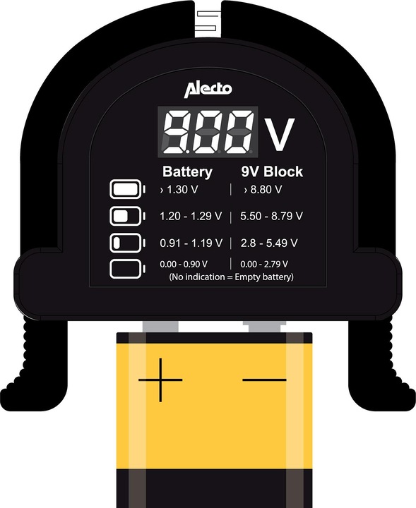 Produktbild Alecto BTT2