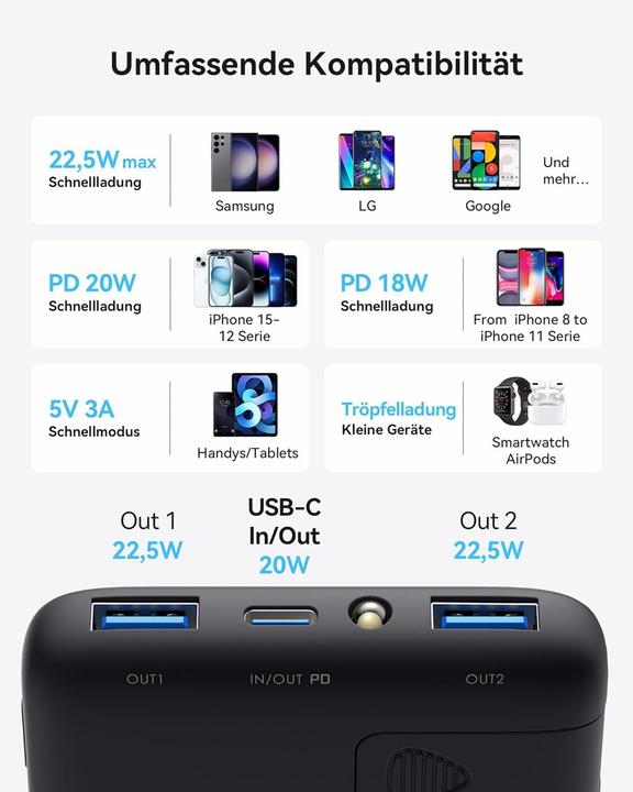 Image du produit INIU Charge rapide (10000 mAh, 22.50 W, 22.50 Wh)