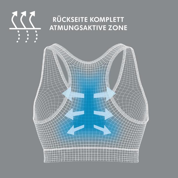 Actual product image Medela Keep Cool Still- und Schlaf-BH (L)