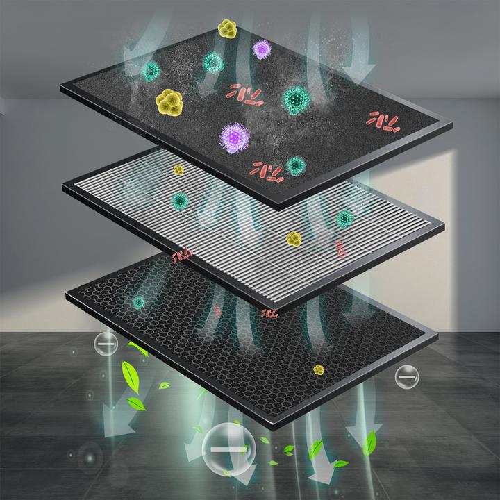 Produktbild Zigma Aerio-300 (40 m²)