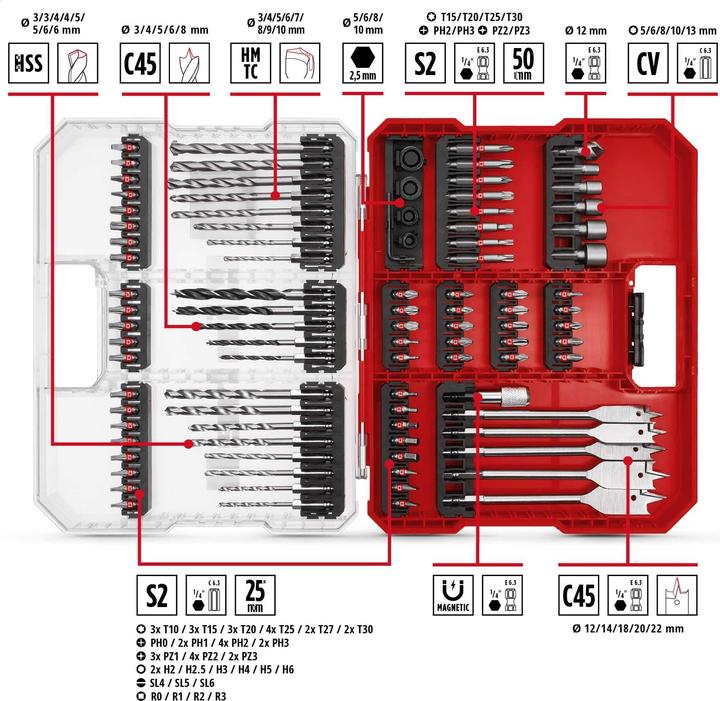 Actual product image Einhell 108788 95-piece drill and bit range (5/16", 1/2", 3x Pz2)