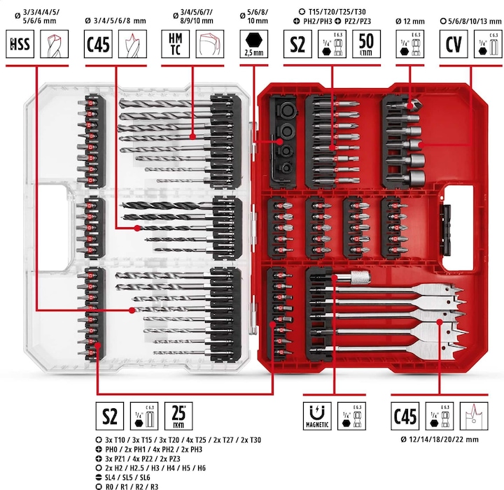 Actual product image Einhell 108788 95-piece drill and bit range (50 mm)