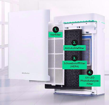 Actual product image AiroDoctor Air purifier WAD-M20 (200 m²)