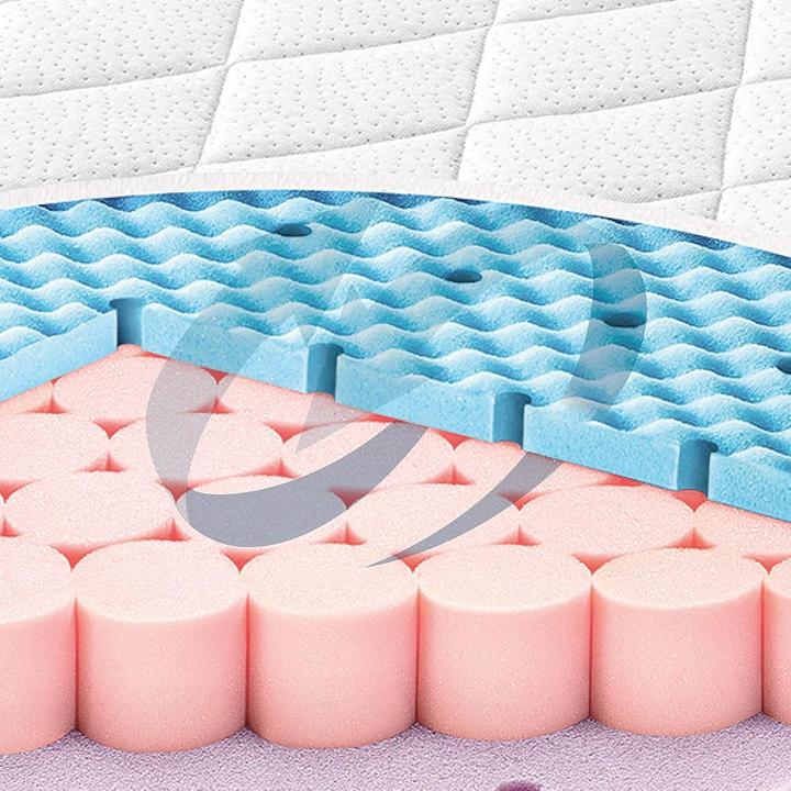 Produktbild Julius Zöllner DR. LÜBBE Babymatratze, Softbox (140x70 cm)