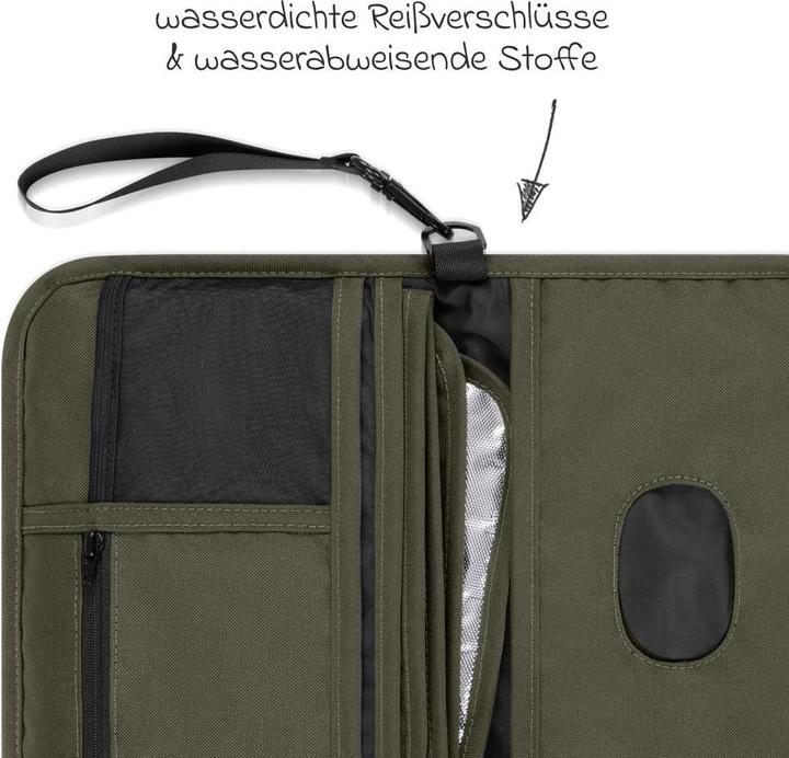 Produktbild ABC Design Wickelorganizer Multi