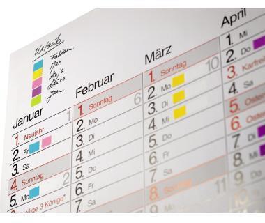 Produktbild Post-it Index Mini (1 x 7 x 12 cm)