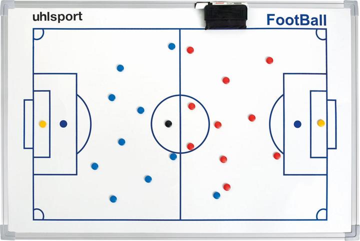 Actual product image Uhlsport tactical chart