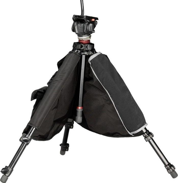 Blackrapid Traveller Bag