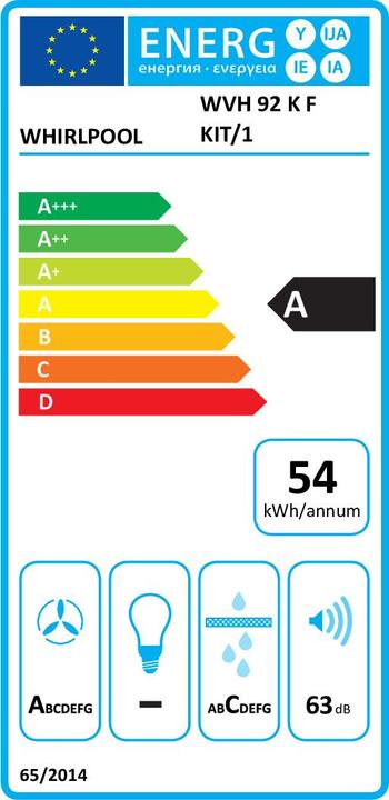 Energy Label Whirlpool WVH 92 K F KIT/1 (82.80 cm, Induction hob)