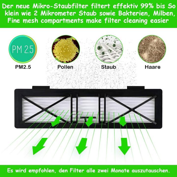 Image du produit FHzytg Ersatzteile-Set für Neato Botvac D-Serie