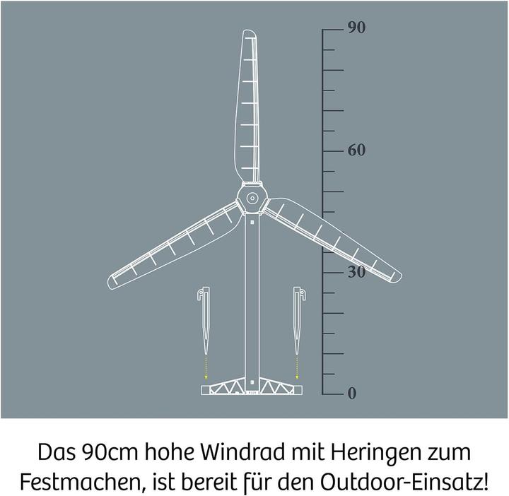 Actual product image Kosmos Wind turbine