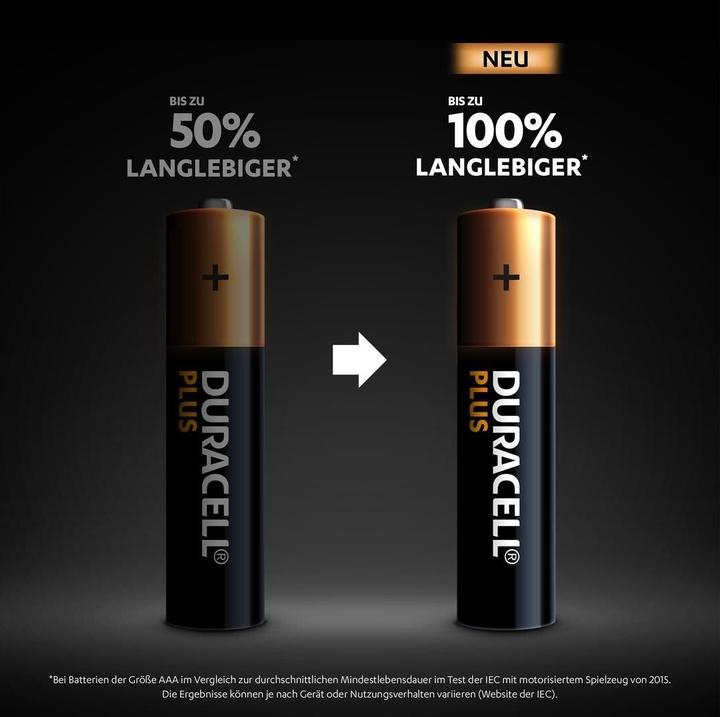 Productafbeelding Duracell Plus (4 Pcs., AAA, 1175 mAh)