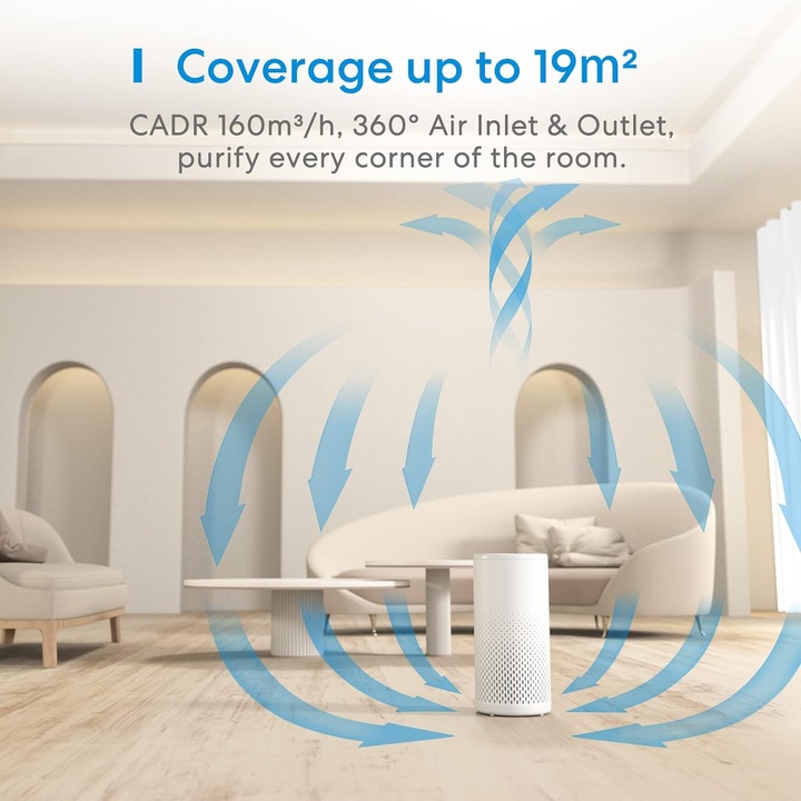 Produktbild Meross MERO MAP100 Smart HEPA 13 Air Purifier (19 m²)