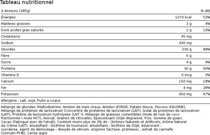 Valeurs nutritives et ingrédients Mutant Mass XXXtreme 2500 (9070 g, 1 x, Vanille)