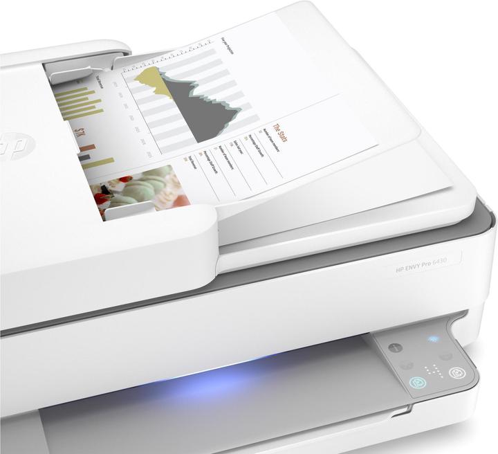 Produktbild HP Envy Pro 6430 (Tintenpatrone, Farbe)