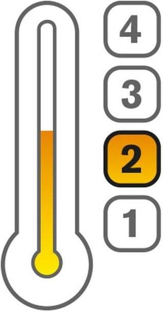 Image du produit Interio Basic Light (560 g, 160 x 210 cm, Duvet)