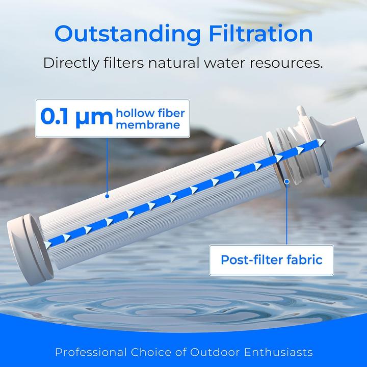 Produktbild Waterdrop Wasserfilter Outdoor-Survival-Set