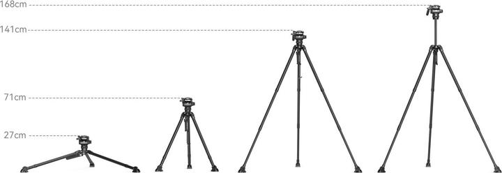 Immagine prodotto SmallRig Kit treppiede idraulico Tribex di Potato Jet (Metallo)