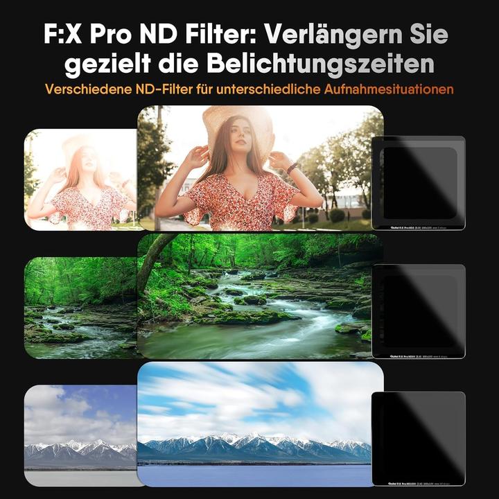 Actual product image Rollei Filter Holder MK 3 Master Kit (100 mm)