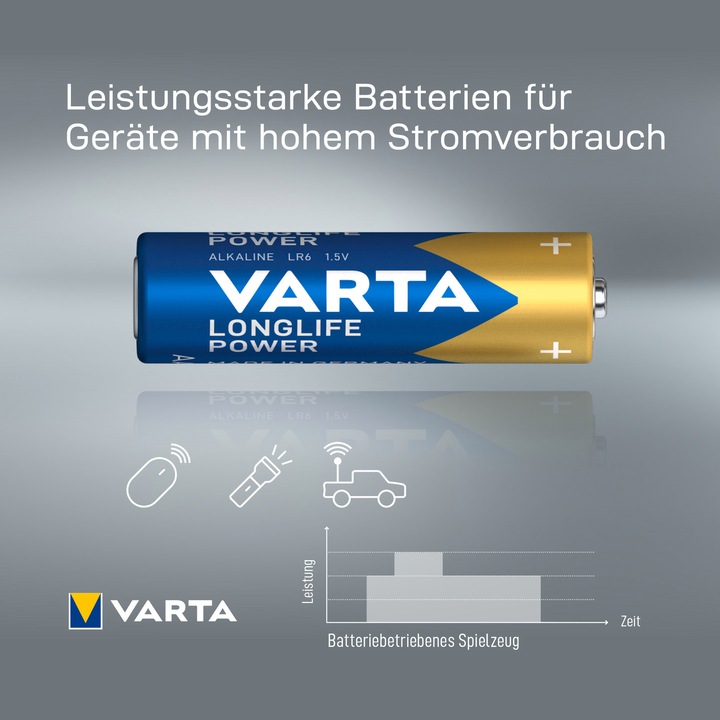 Productafbeelding Varta Vermogen met lange levensduur (4 Pcs., AA, 2960 mAh)