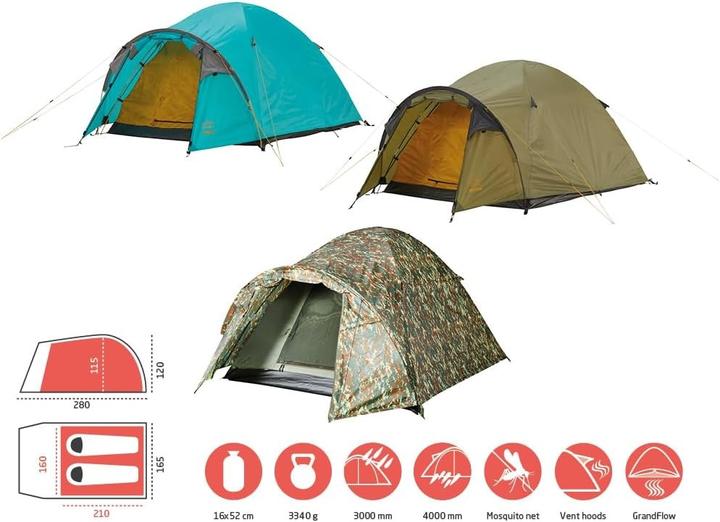 Produktbild Grand Canyon Topeka 2 Zelt (Kuppelzelt, 3.30 kg, 2 Personen)