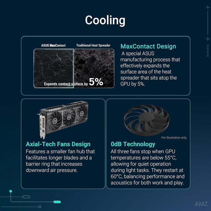 Actual product image ASUS Prime Radeon RX 9060 XT OC (16 GB)