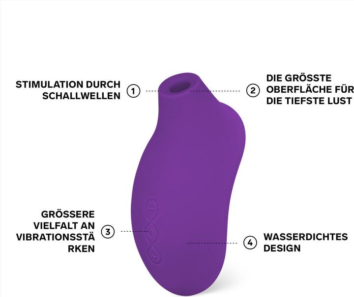 Actual product image LELO SONA 2