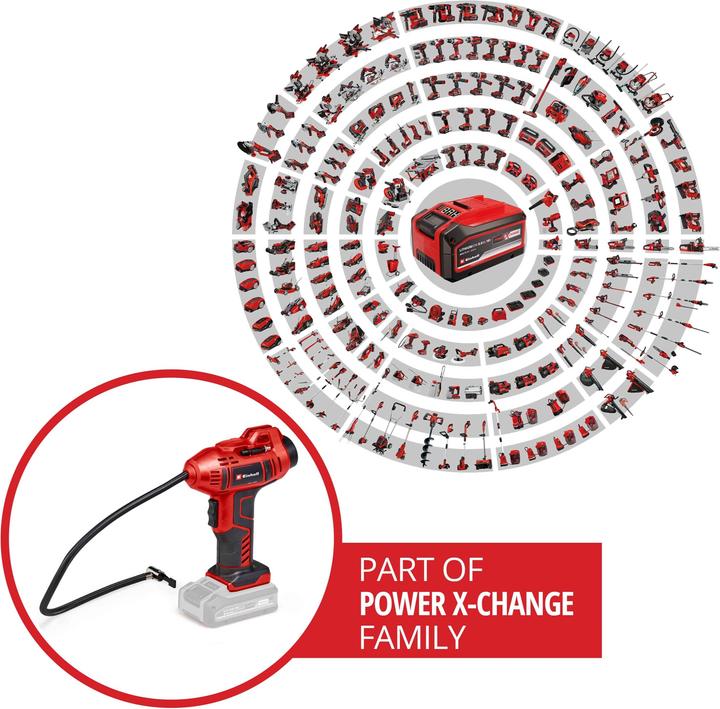 Actual product image Einhell CE-CC 18 Li-Solo (11 bar, 8 l)