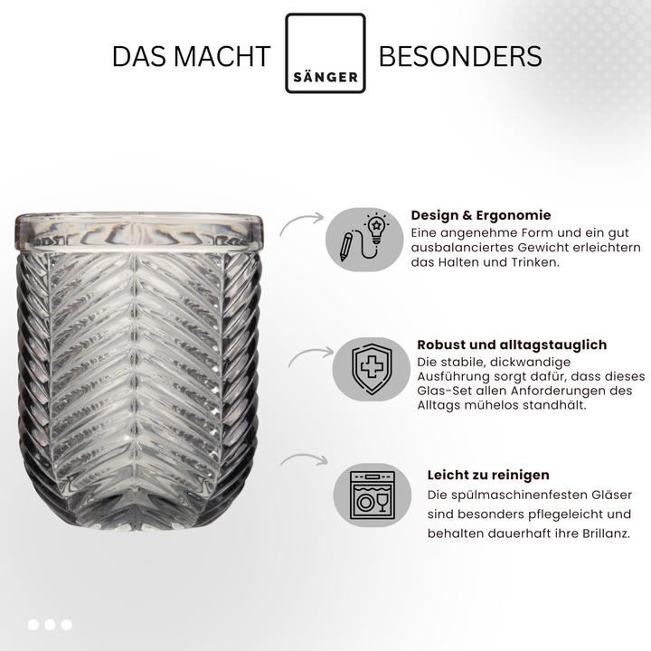 Produktbild Sänger Geschirr Porto (0.35 l, 6 x)