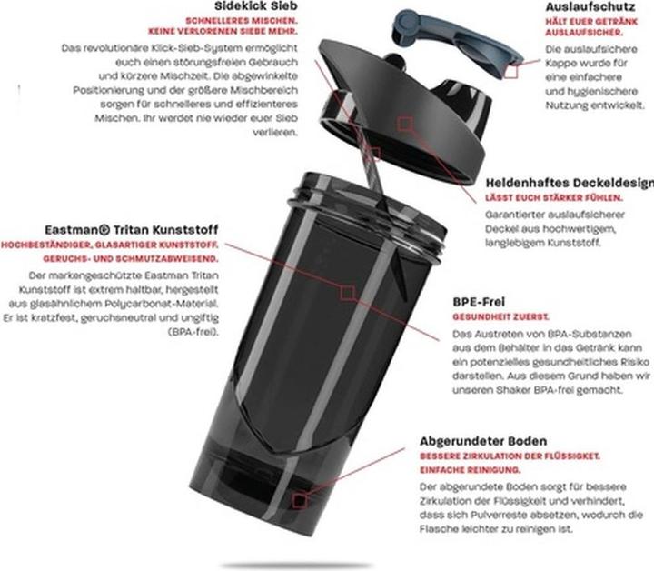 Actual product image Shieldmixer Hero Pro (0.70 l)