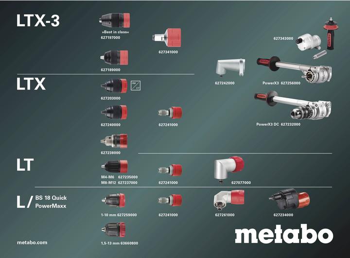 Immagine prodotto Metabo SB 18 L Quick 614054500 Akku-Schlagschrauber 60 Nm 18 V Anzahl mitgelief
