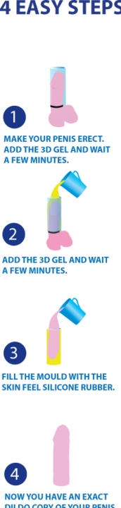 Actual product image Cloneboy My personalized dildo