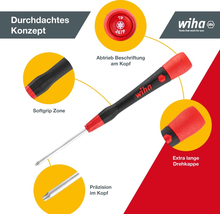 Actual product image Wiha PicoFinish (Torx (TX))