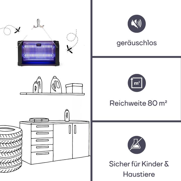 Actual product image Perel GIK08ON Fluginsektenvernichter 2x10W