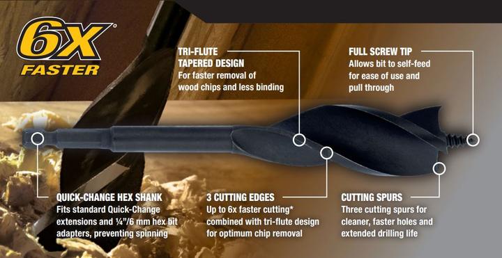 Actual product image DeWalt Wood drill (32 millimetres)