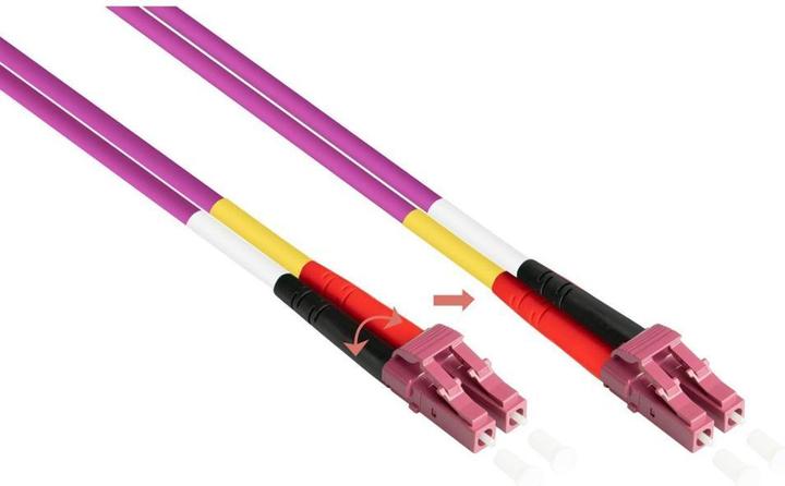 Actual product image Kabelmeister OM4 fibre optic Dpx patch cable LC/LC MM 50/125Á 30m (S/UTP, CAT7, 30 m)
