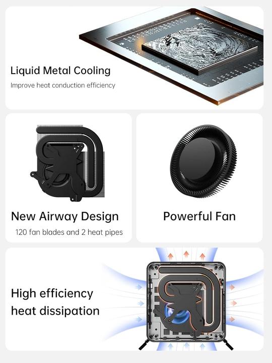 Actual product image Minisforum UM773 Lite (AMD Ryzen 7 7735HS)