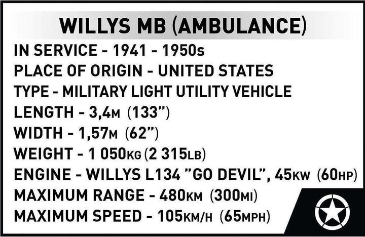 Nährwerte und Zutaten Cobi Jeep Willys MB