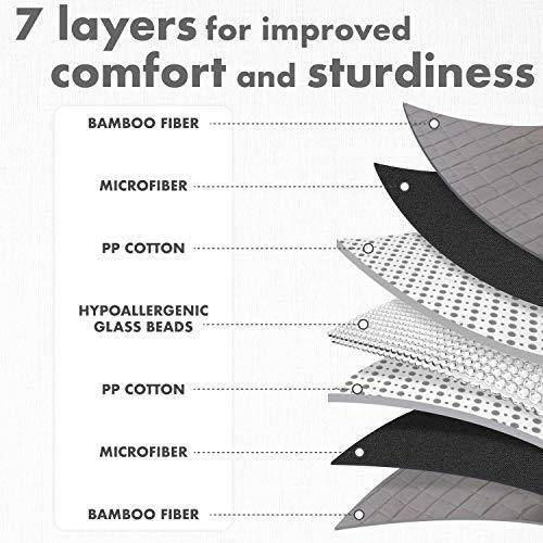 Produktbild Dreamzie Gewichtsdecke (100 x 150 cm)