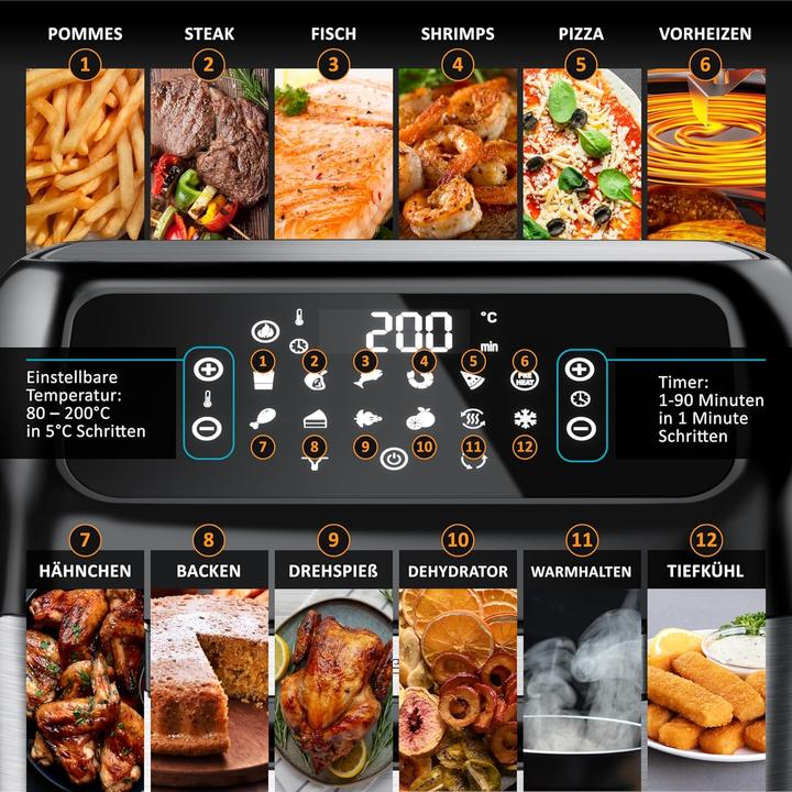 Image du produit Arendo Heissluftfritteuse