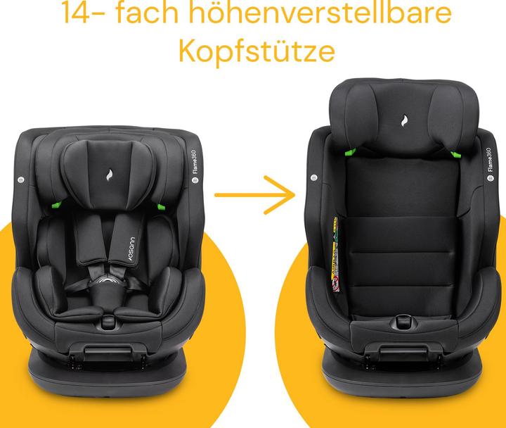 Actual product image Osann Flame360 (Reboarder, ECE R129/i-Size Standard)