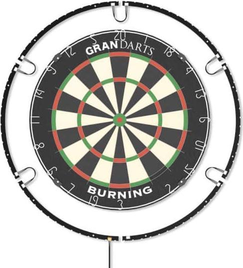 Produktbild Granboard Gran Eye Sync LED